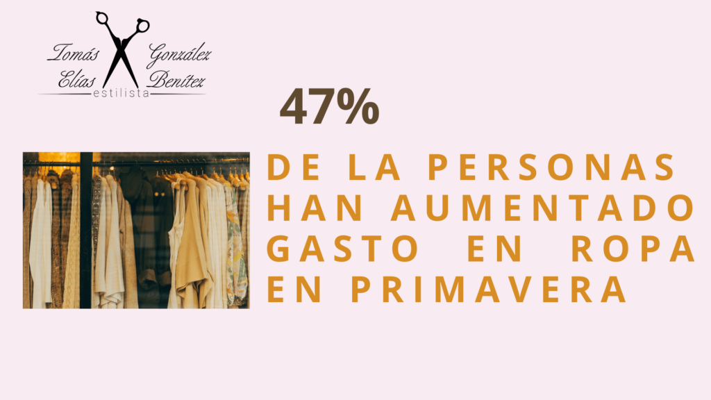 47 % de las personas aumentan gasto en ropa en primavera